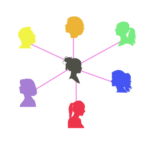 An illustration of the small network I developed in order to conduct interviews